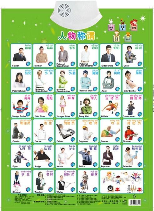 Kids Education Jobs - Figuras, apelación, nombre del trabajo, libro