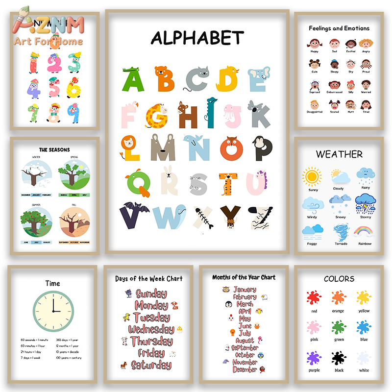 AZNM - Lienzo educativo con nú - Kids Education Nursery reseña y precio