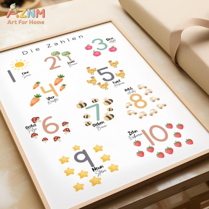 AZNM Cuadro de pared en lienzo - Kids Education Nursery reseña y precio