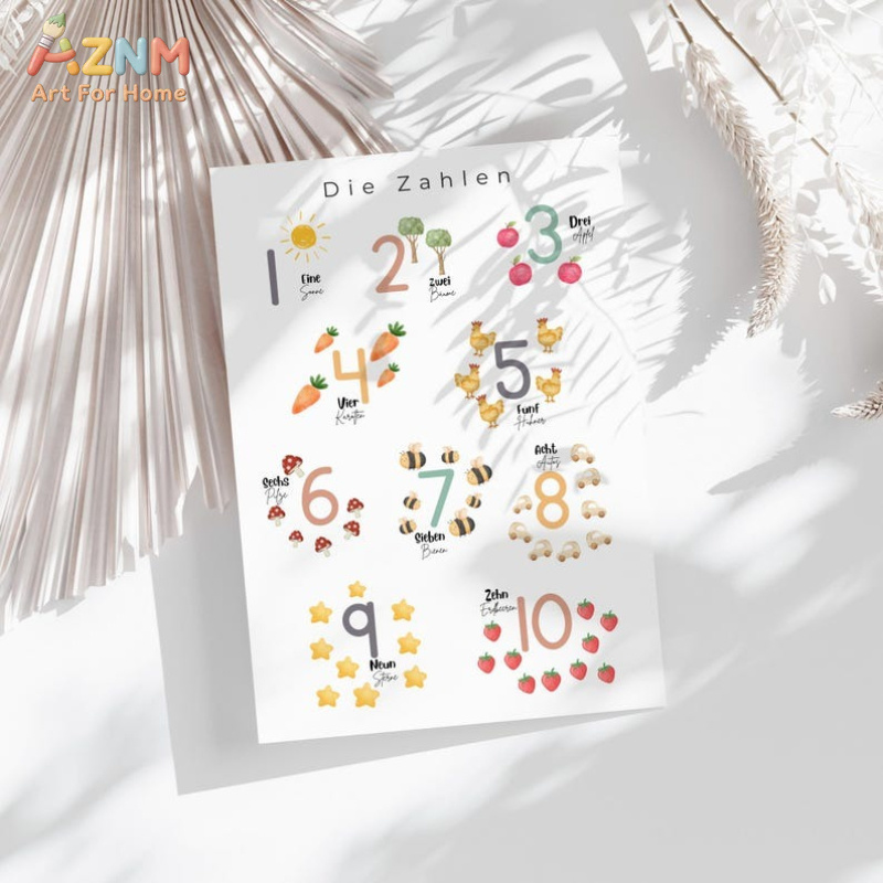 AZNM Cuadro de pared en lienzo - Kids Education Nursery reseña y precio