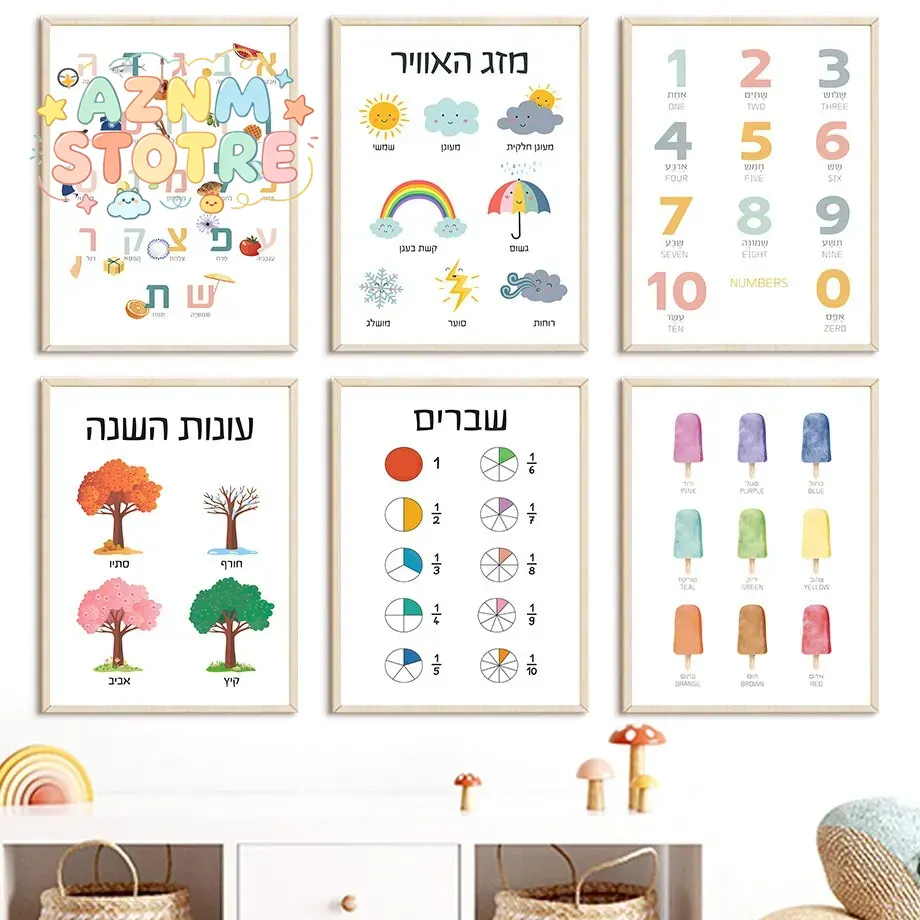 (Pintura en lienzo 2D) Alfabet - Kids Education Nursery reseña y precio